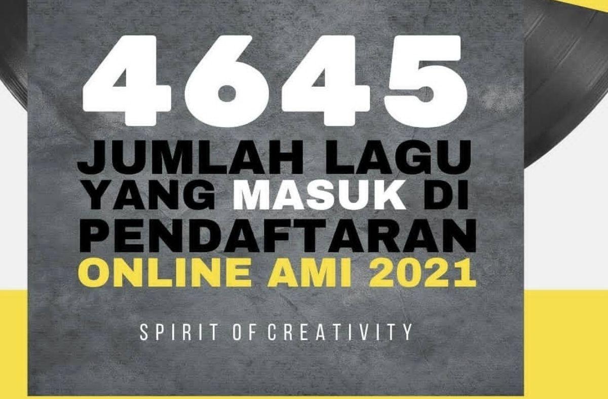 AMI Awards 2021 : ''Pandemi yang Melanda Kita, Tidak Menyurutkan Kreativitas dan Produktivitas''